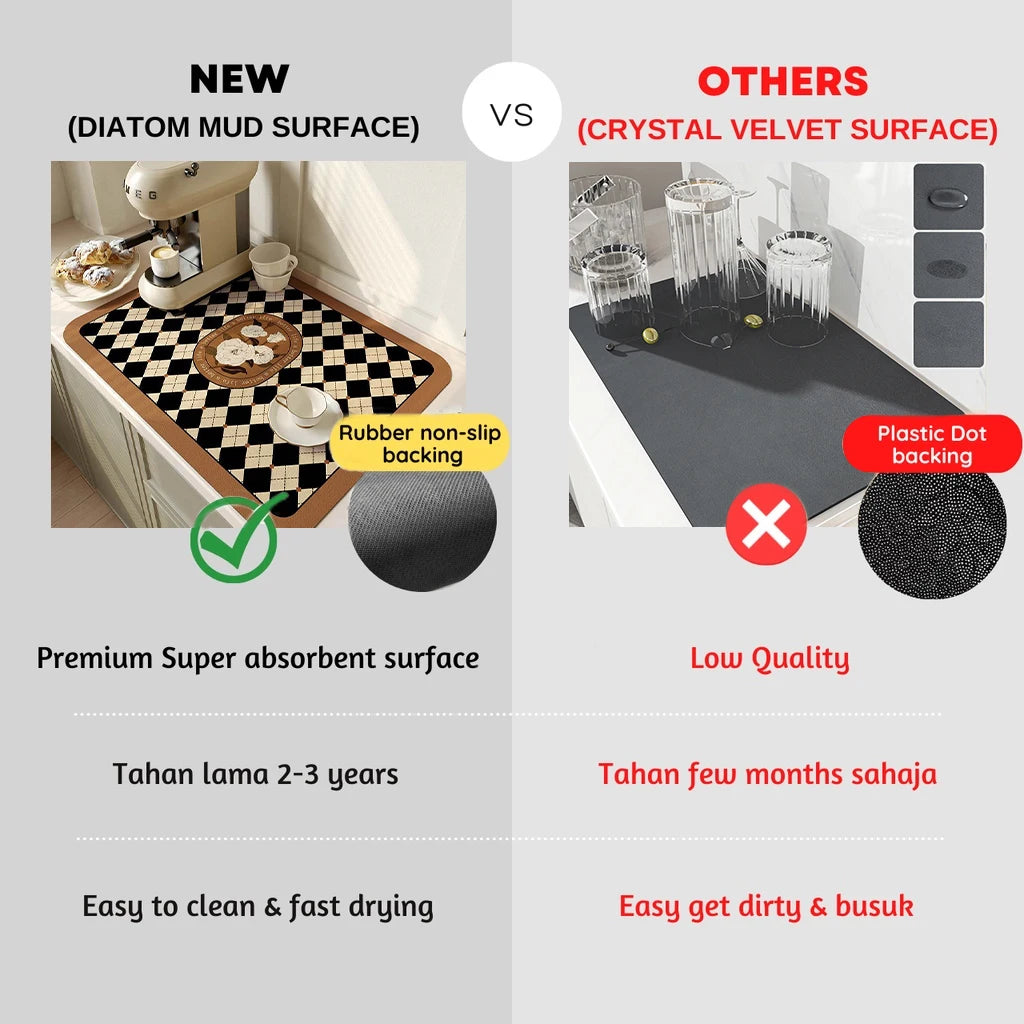 Zallure Home — DryFlow Mat