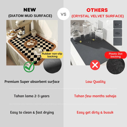 Zallure Home — DryFlow Mat